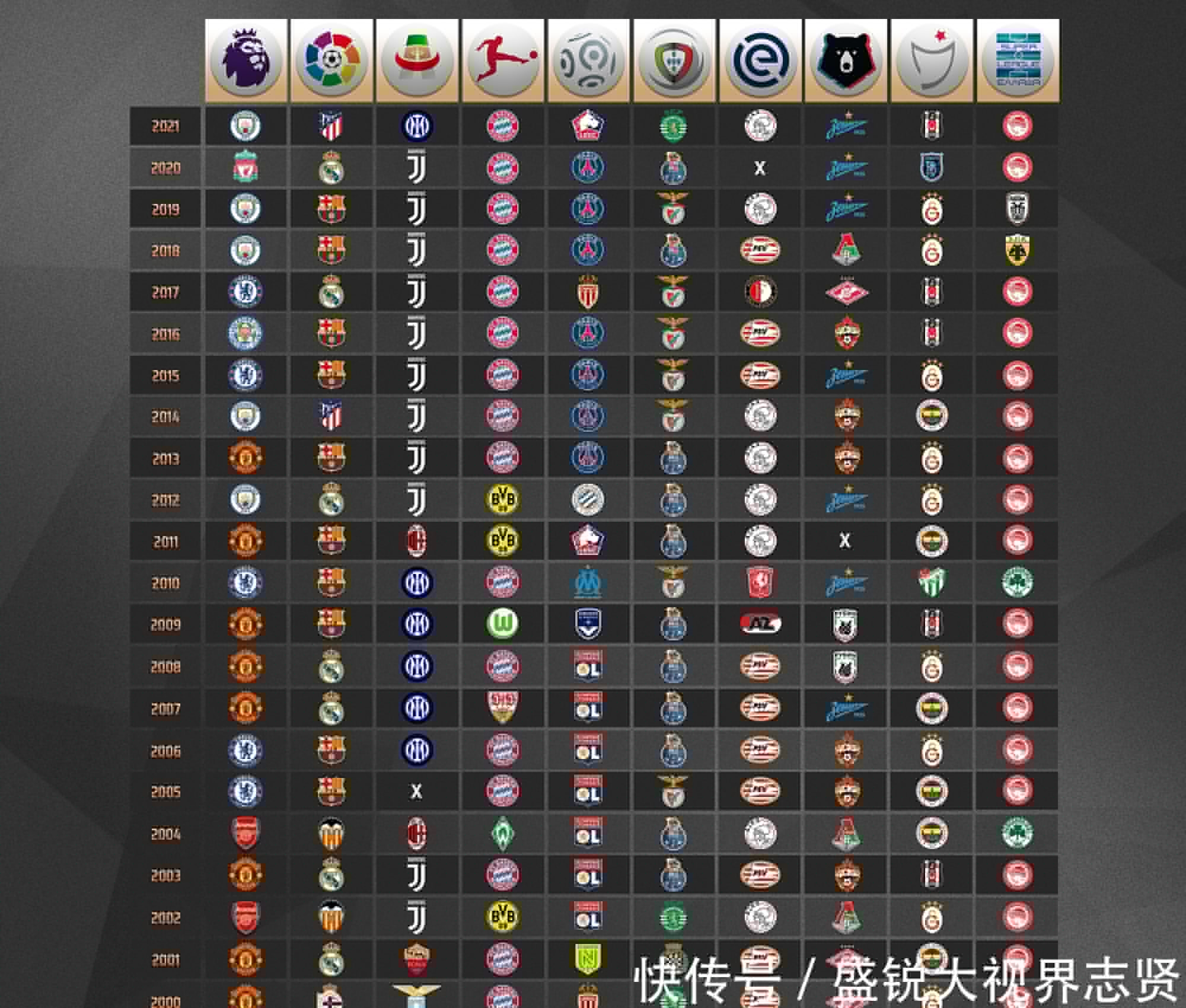 的战